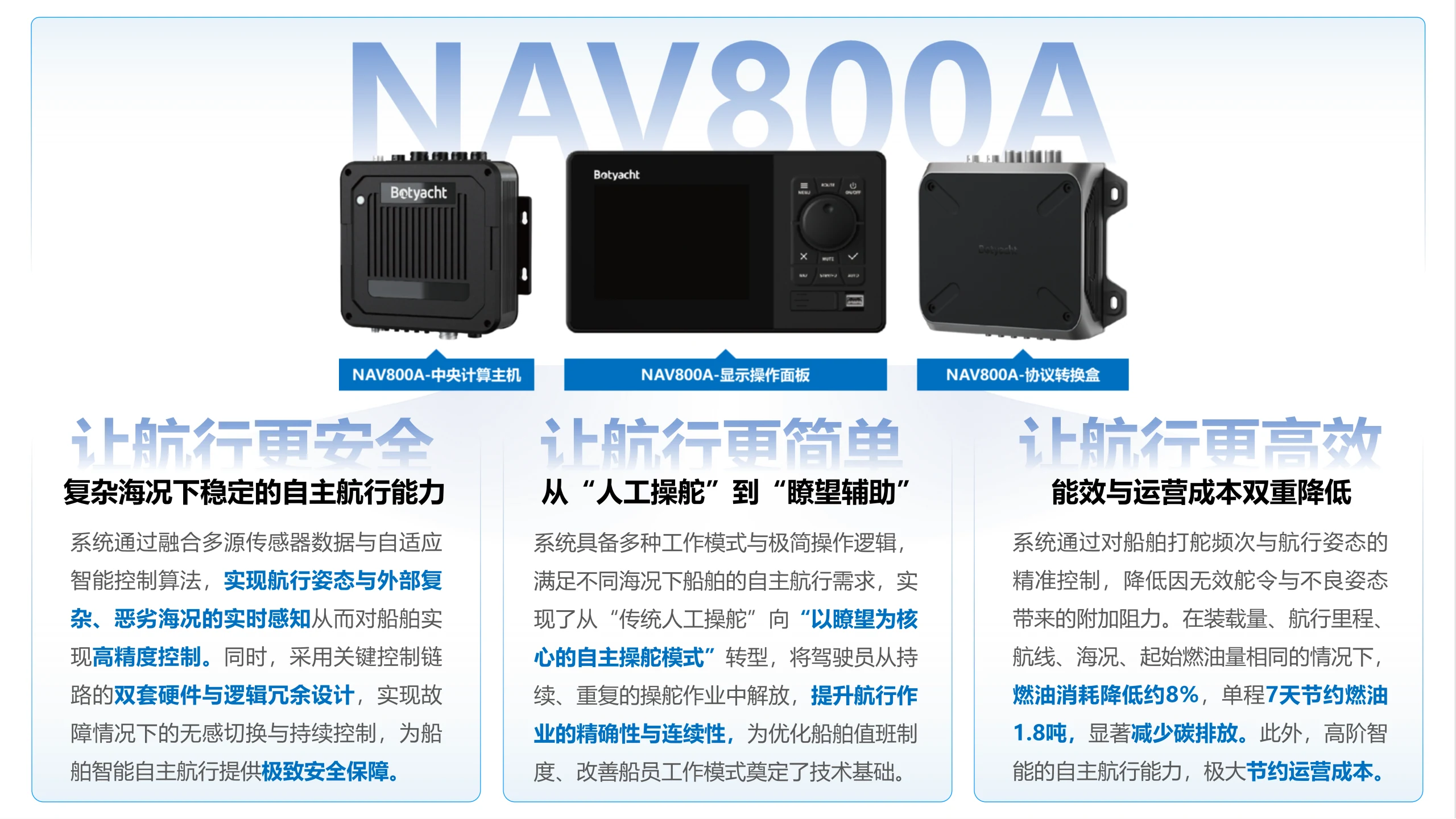 NAV800A产品家族