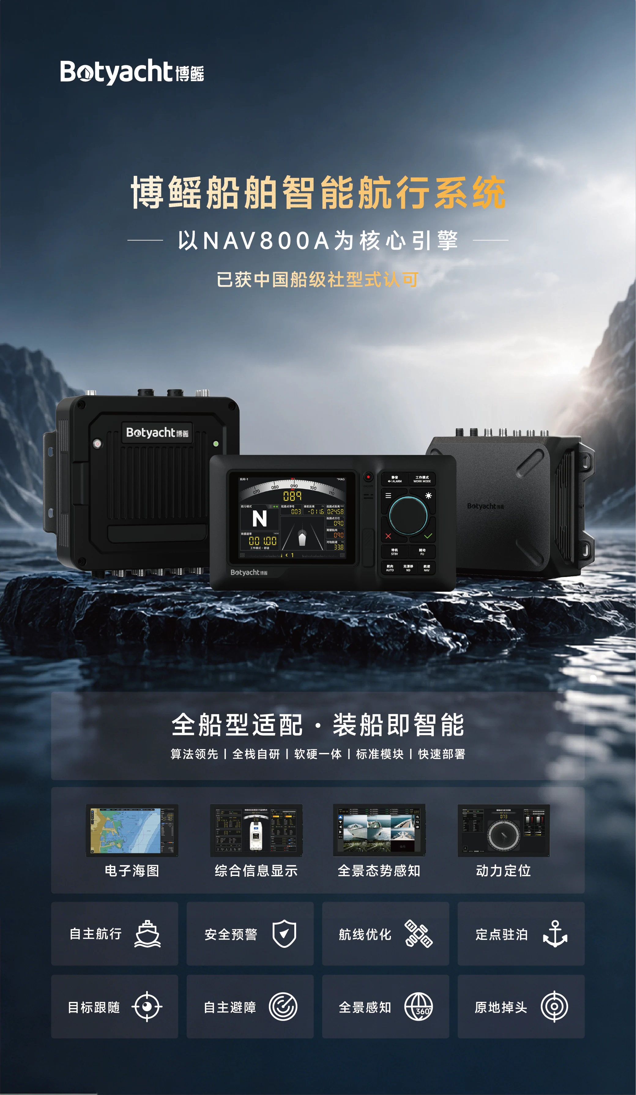 博鳐船舶智能航行系统 NAV800A 产品介绍