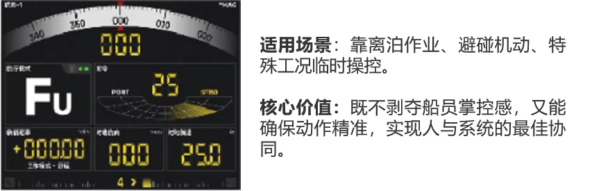 NAV800A 随动模式的适用场景与核心价值