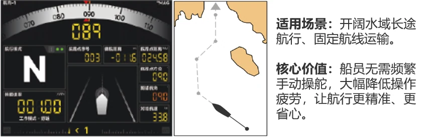 NAV800A 航迹保持模式的适用场景与核心价值