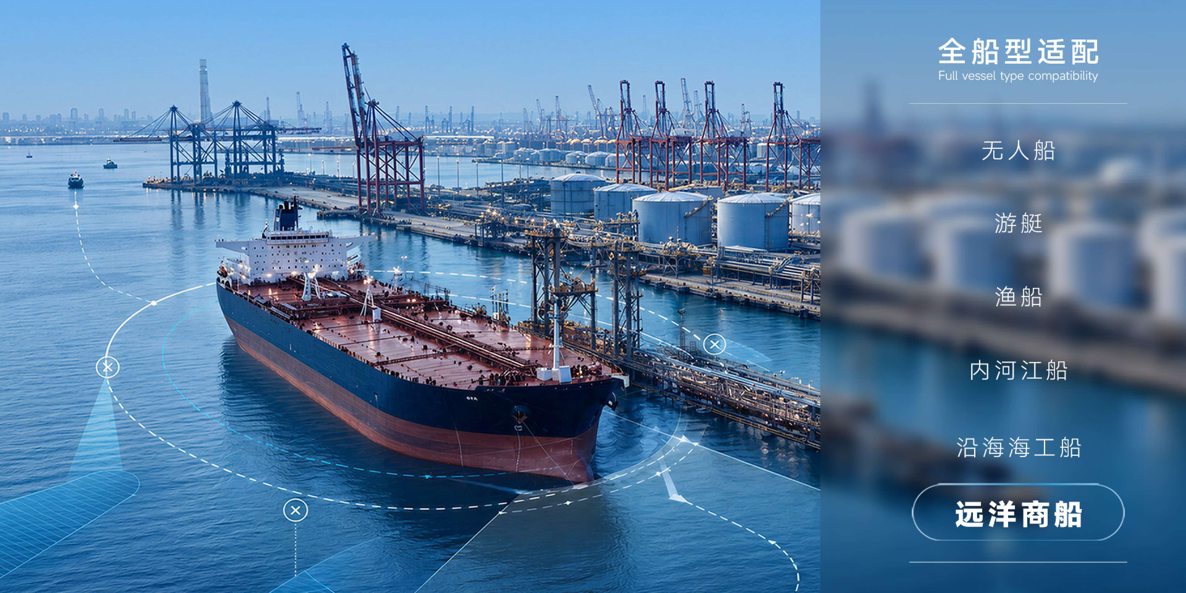 全船型适配